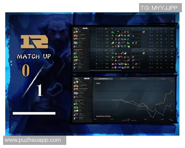 DOTA2战术排行榜最新出炉RNG战队荣登第四名引发热议 DOTA2战术排行榜最新出炉RNG战队荣登第四名引发热议