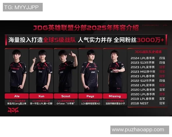 热议英雄联盟:JDG战队灵活性变革引领赛场新潮流与战术创新 热议英雄联盟:JDG战队灵活性变革引领赛场新潮流与战术创新