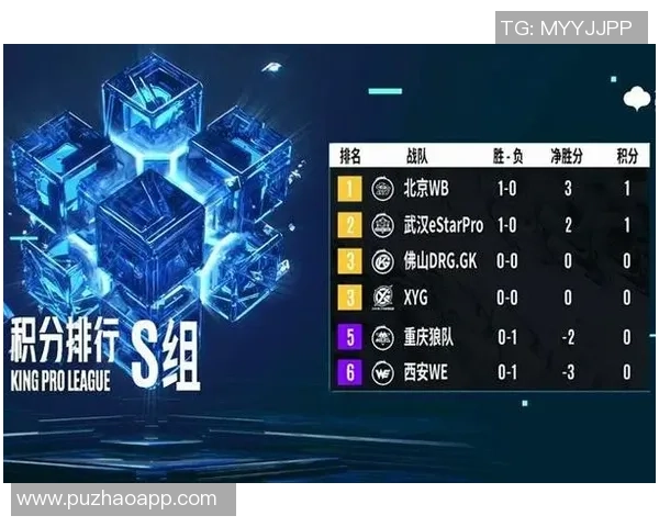 王者荣耀深度解析：探讨WE战队的技术优势与战术创新