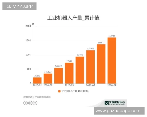 西安滑板队节奏表现数据分析与技巧提升探讨