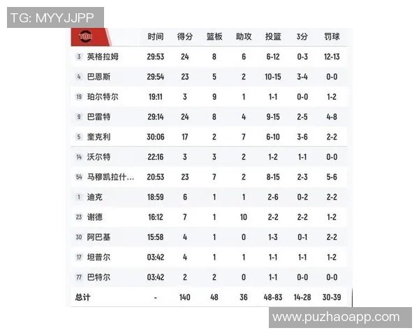 NBA直播猛龙对阵奇才精彩赛事回顾与分析尽在这里
